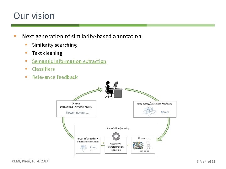 Our vision § Next generation of similarity-based annotation § § § Similarity searching Text