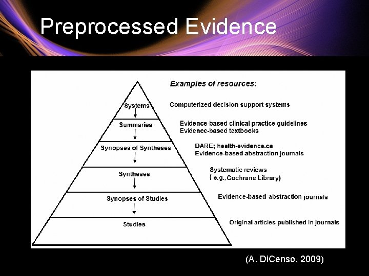 Preprocessed Evidence (A. Di. Censo, 2009) 