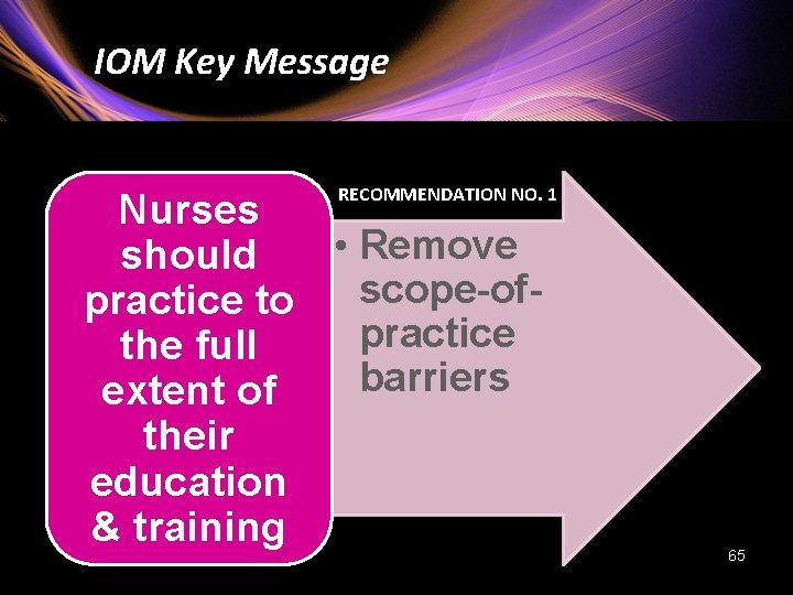 IOM Key Message RECOMMENDATION NO. 1 Nurses • Remove should scope-ofpractice to practice the
