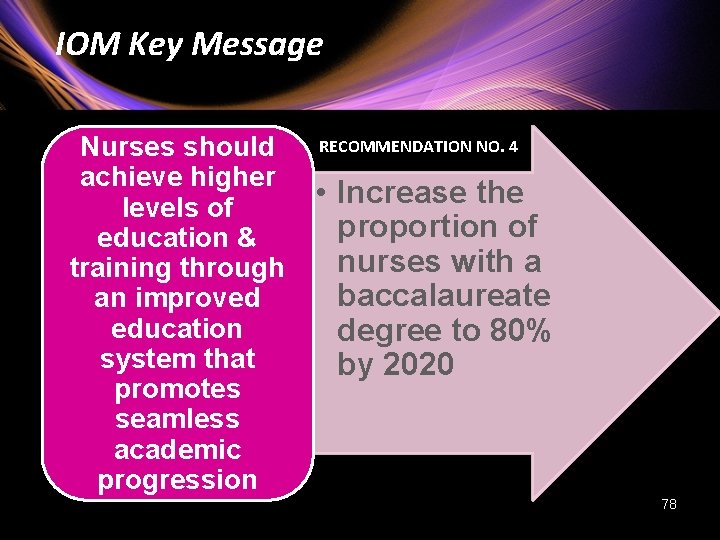 IOM Key Message Nurses should achieve higher levels of education & training through an