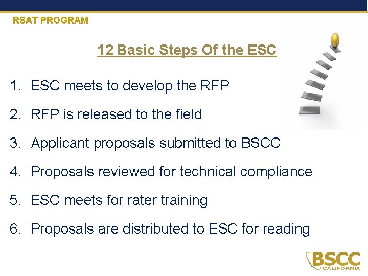 RSAT PROGRAM 12 Basic Steps Of the ESC 1. ESC meets to develop the