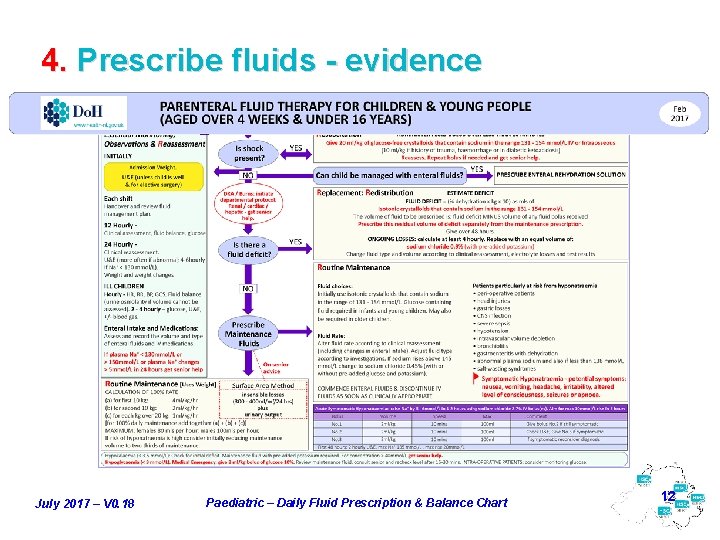 4. Prescribe fluids - evidence July 2017 – V 0. 18 Paediatric – Daily