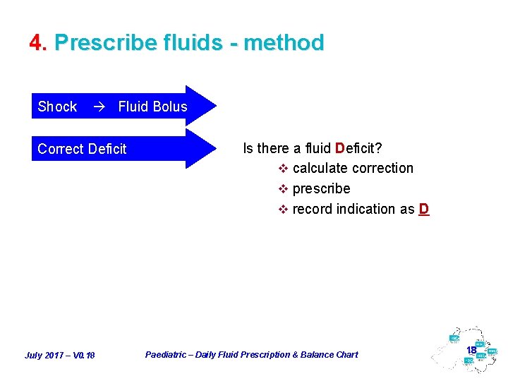 4. Prescribe fluids - method Shock Fluid Bolus Correct Deficit July 2017 – V