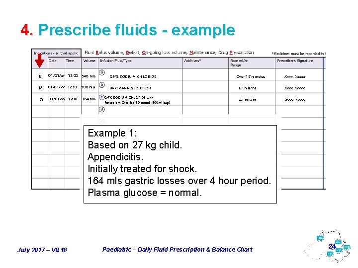 4. Prescribe fluids - example B 01/01/xx 12: 00 540 mls M 01/01/xx 1230
