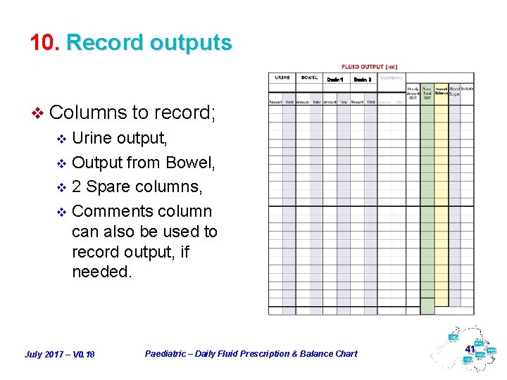10. Record outputs Drain 1 Drain 2 v Columns to record; v Urine output,