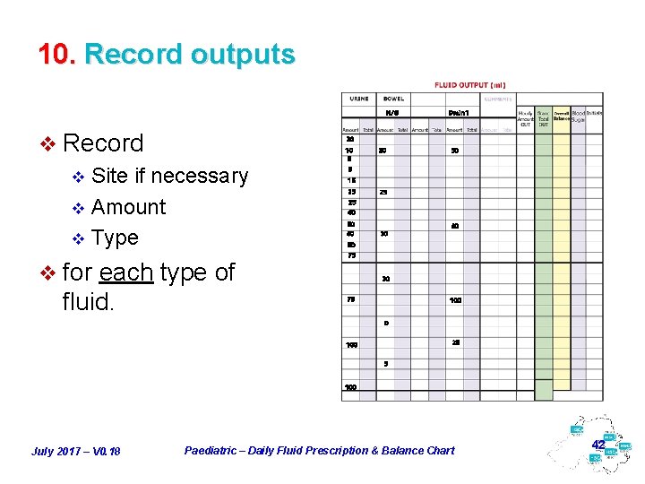 10. Record outputs N/G v Record v Site if necessary v Amount v Type
