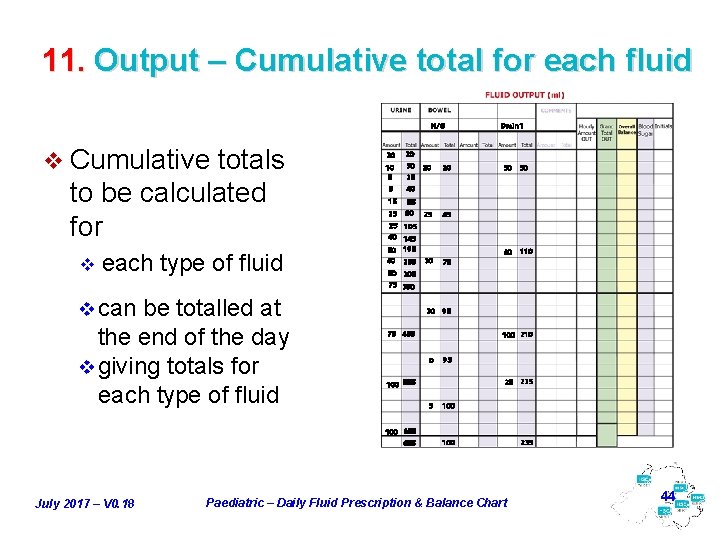 11. Output – Cumulative total for each fluid N/G v Cumulative totals to be