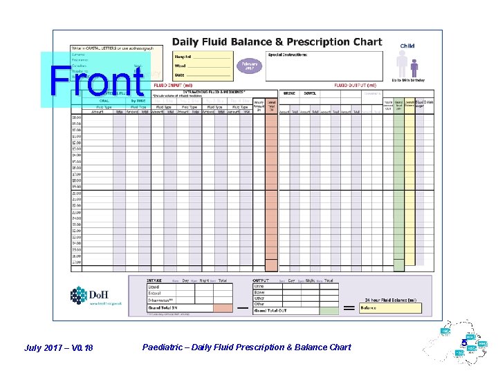 Front July 2017 – V 0. 18 Paediatric – Daily Fluid Prescription & Balance