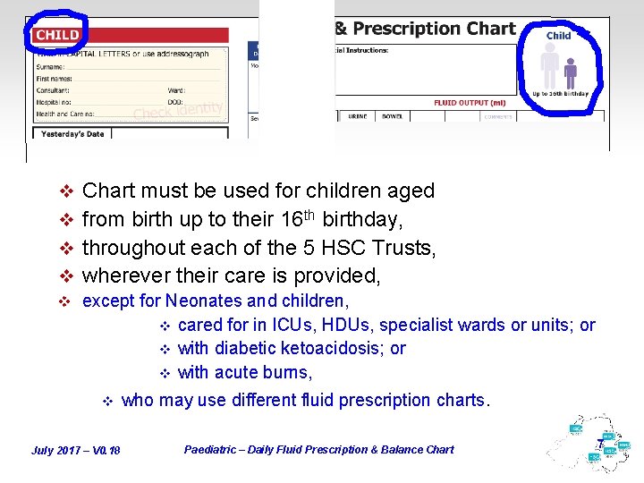 v Chart must be used for children aged v from birth up to their