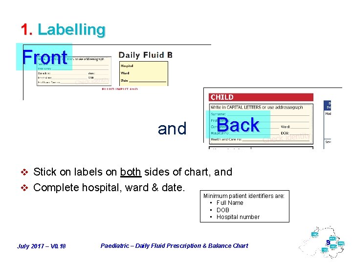 1. Labelling Front and Back v Stick on labels on both sides of chart,