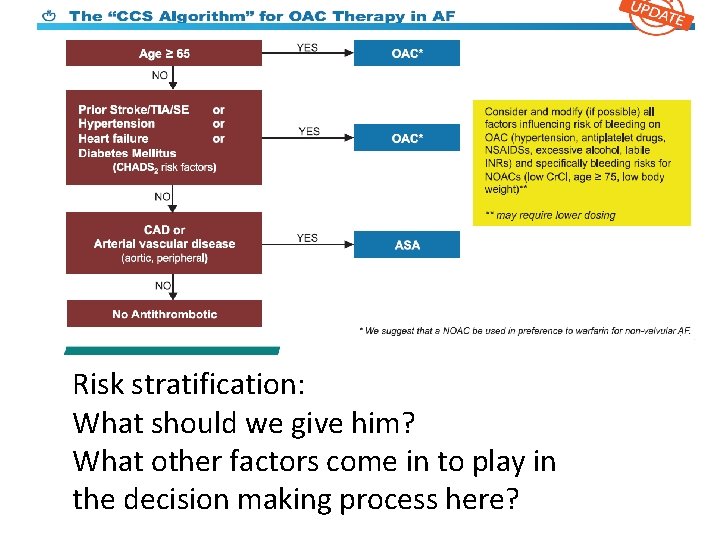 Risk stratification: What should we give him? What other factors come in to play