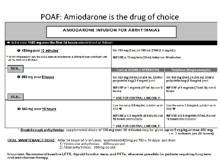 POAF: Amiodarone is the drug of choice 