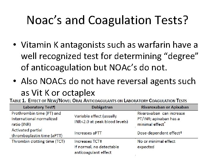 Noac’s and Coagulation Tests? • Vitamin K antagonists such as warfarin have a well