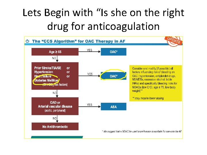 Lets Begin with “Is she on the right drug for anticoagulation 