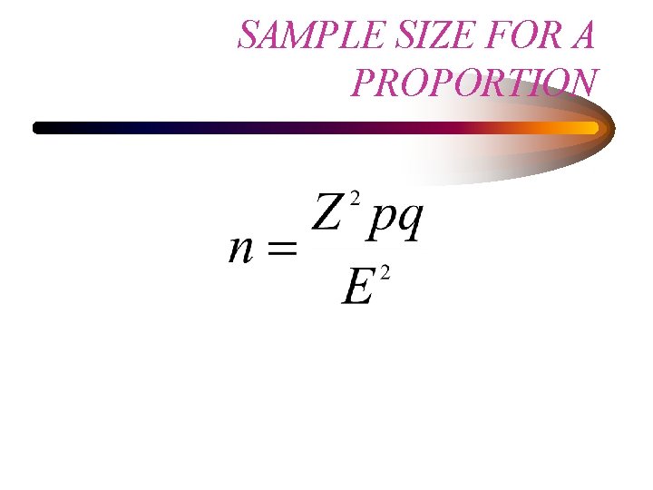 SAMPLE SIZE FOR A PROPORTION 