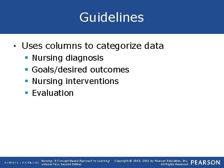 Guidelines • Uses columns to categorize data § § Nursing diagnosis Goals/desired outcomes Nursing