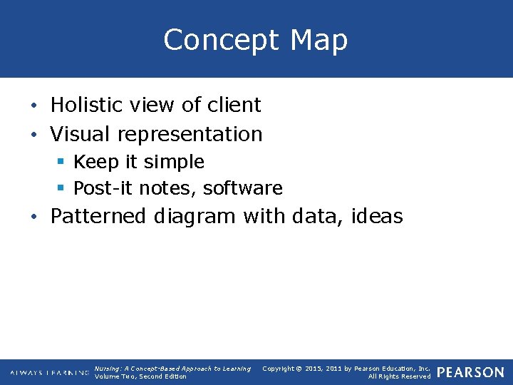 Concept Map • Holistic view of client • Visual representation § Keep it simple