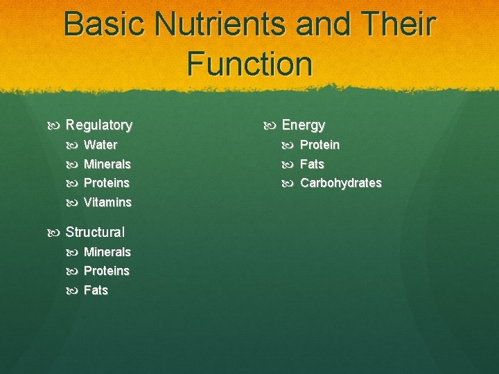 Basic Nutrients and Their Function Regulatory Water Minerals Proteins Vitamins Structural Minerals Proteins Fats
