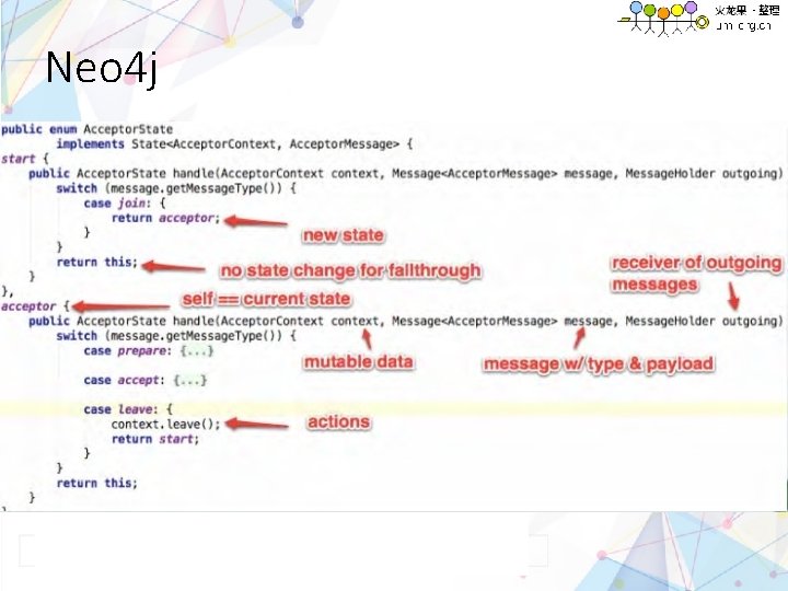 Neo 4 j • Multi-Paxos algorithm • less complex and testable • Ready for