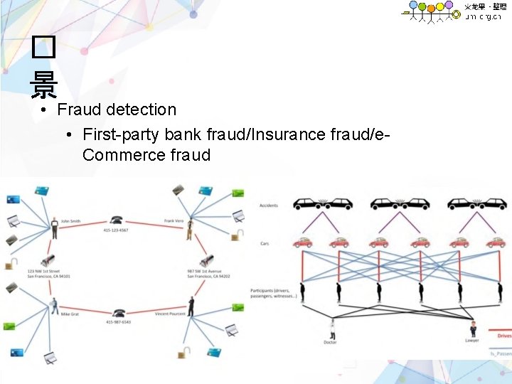 � 景 • Fraud detection • First-party bank fraud/Insurance fraud/e. Commerce fraud 