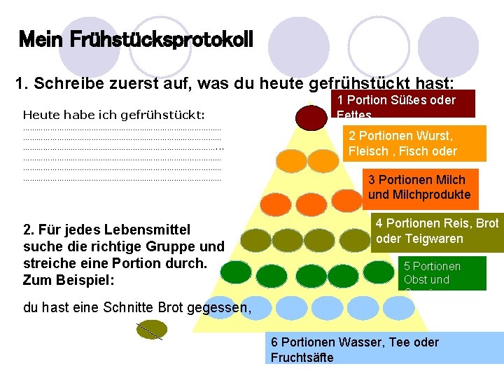 Mein Frühstücksprotokoll 1. Schreibe zuerst auf, was du heute gefrühstückt hast: Heute habe ich