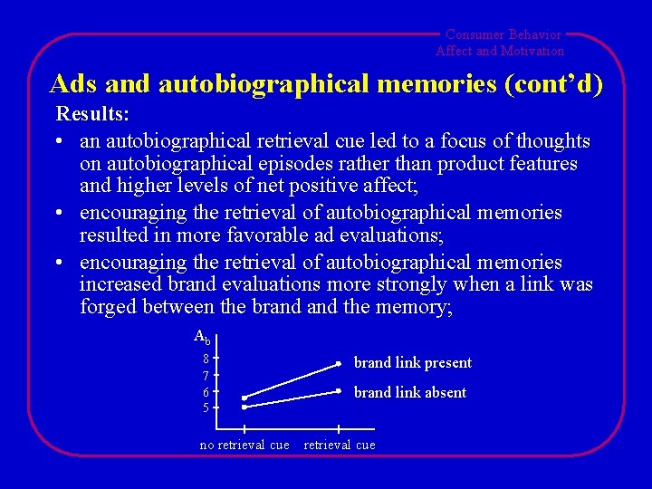 Consumer Behavior Affect and Motivation Ads and autobiographical memories (cont’d) Results: • an autobiographical