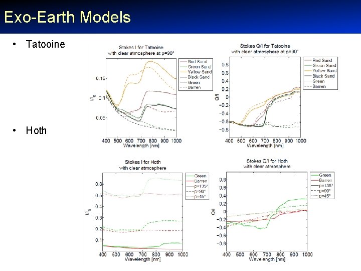 Exo-Earth Models • Tatooine • Hoth 