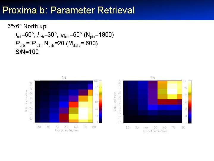 Proxima b: Parameter Retrieval 6 x 6 North up irot=60 , iorb=30 , orb=60