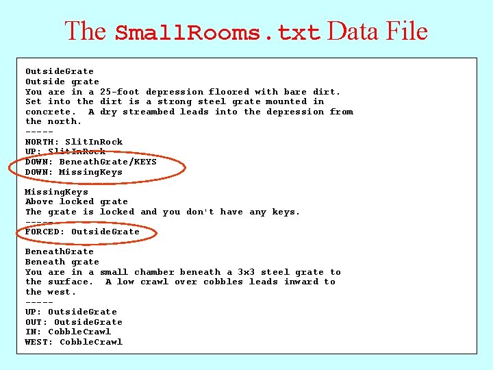 The Small. Rooms. txt Data File Outside. Grate Inside. Building Outsidebuilding grate Inside in