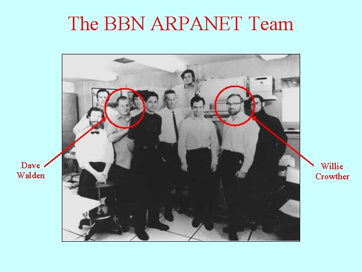 The BBN ARPANET Team Dave Walden Willie Crowther 