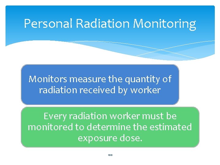 Personal Radiation Monitoring Monitors measure the quantity of radiation received by worker Every radiation