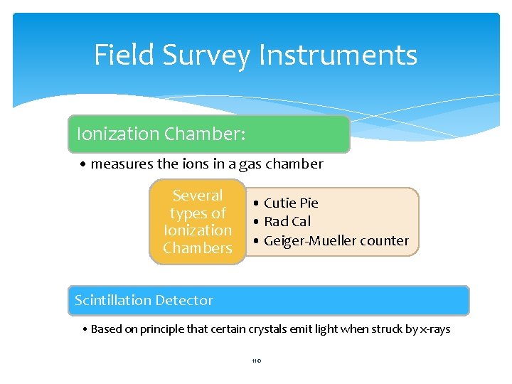 Field Survey Instruments Ionization Chamber: • measures the ions in a gas chamber Several