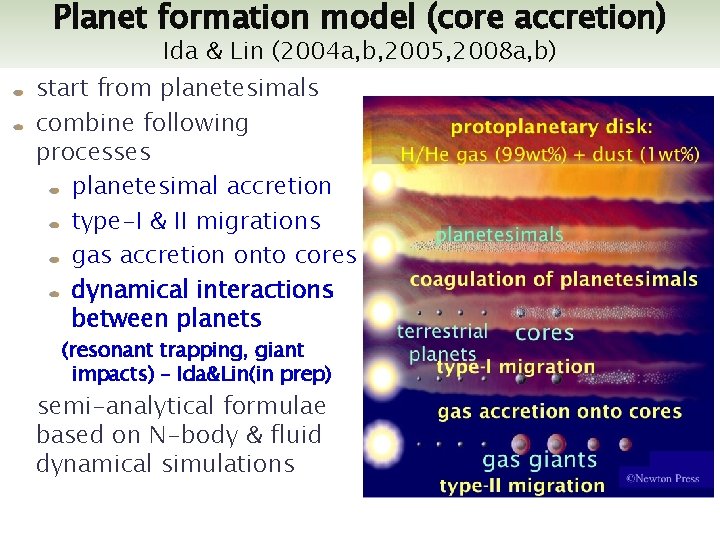 Planet formation model (core accretion) Ida & Lin (2004 a, b, 2005, 2008 a,