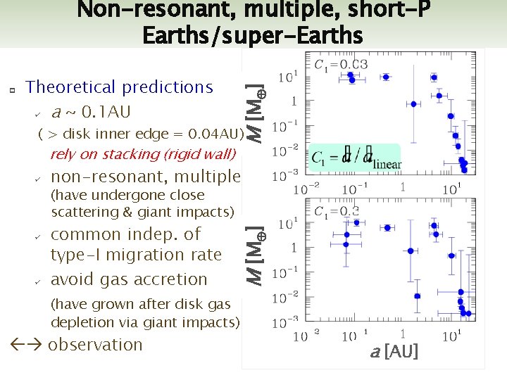 p Theoretical predictions ü a ~ 0. 1 AU M [M ] Non-resonant, multiple,