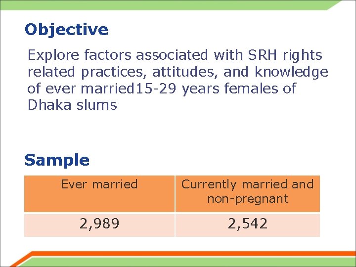 Objective Explore factors associated with SRH rights related practices, attitudes, and knowledge of ever