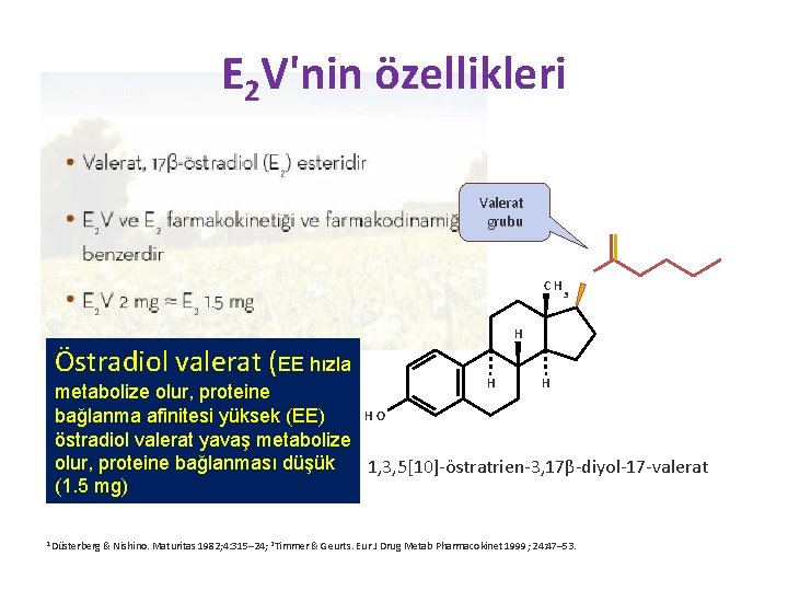 E 2 V'nin özellikleri Valerat grubu CH 3 H Östradiol valerat (EE hızla H