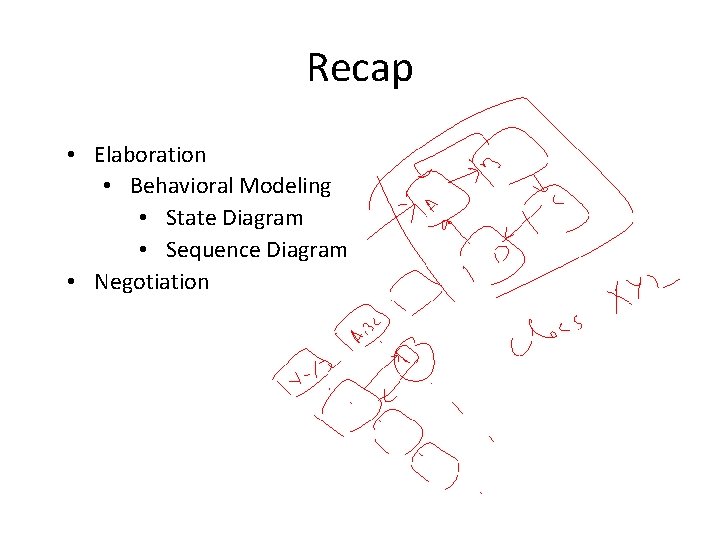 Recap • Elaboration • Behavioral Modeling • State Diagram • Sequence Diagram • Negotiation