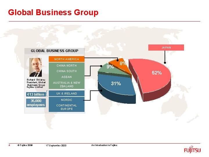 Global Business Group JAPAN GLOBAL BUSINESS GROUP NORTH AMERICA CHINA NORTH 9% 8% CHINA