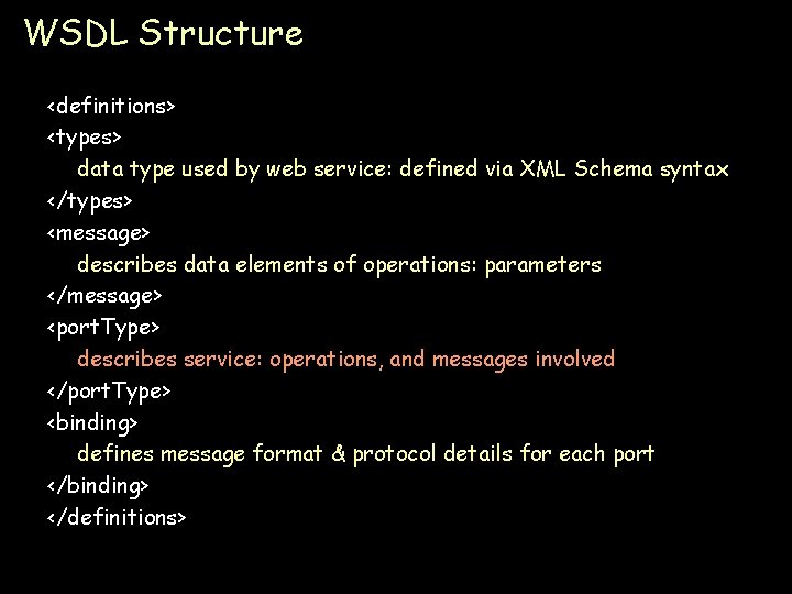 WSDL Structure <definitions> <types> data type used by web service: defined via XML Schema