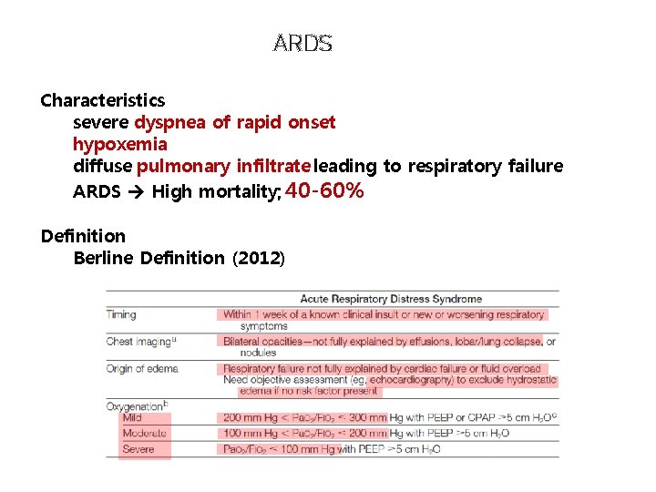 ARDS Characteristics severe dyspnea of rapid onset hypoxemia diffuse pulmonary infiltrate leading to respiratory