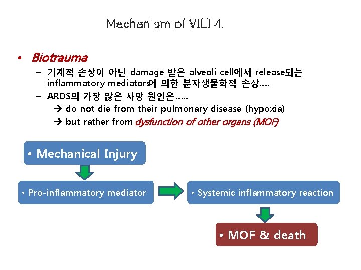 Mechanism of VILI 4. • Biotrauma – 기계적 손상이 아닌 damage 받은 alveoli cell에서