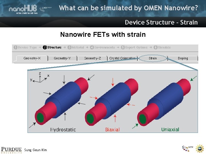 What can be simulated by OMEN Nanowire? Device Structure - Strain Nanowire FETs with