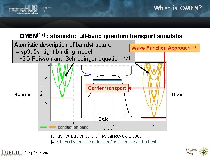 What is OMEN? OMEN[3, 4] : atomistic full-band quantum transport simulator Atomistic description of