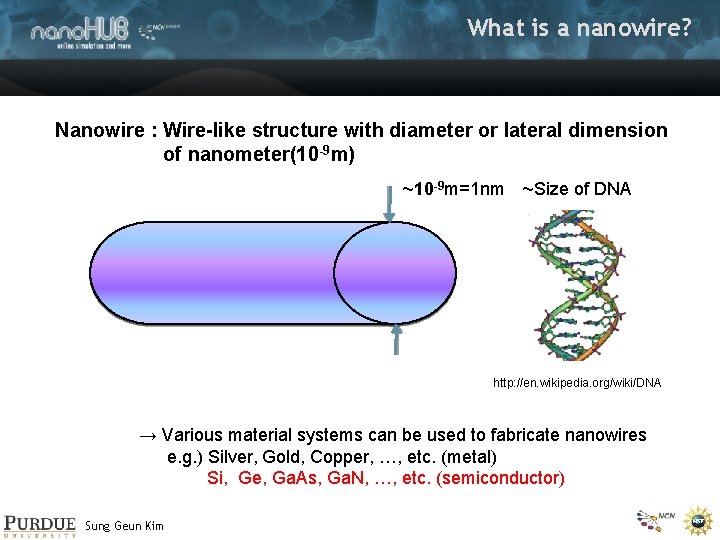 What is a nanowire? Nanowire : Wire-like structure with diameter or lateral dimension of