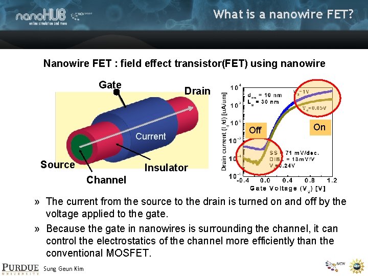 What is a nanowire FET? Nanowire FET : field effect transistor(FET) using nanowire Gate