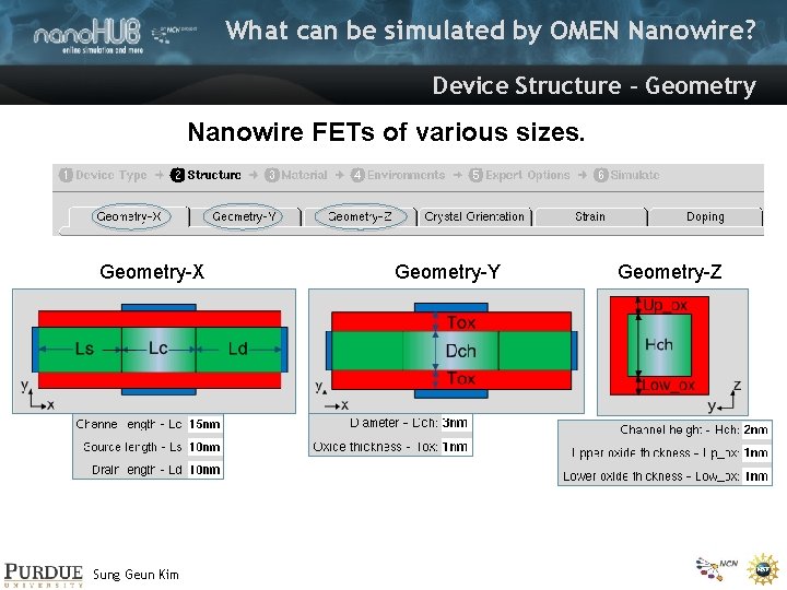 What can be simulated by OMEN Nanowire? Device Structure - Geometry Nanowire FETs of