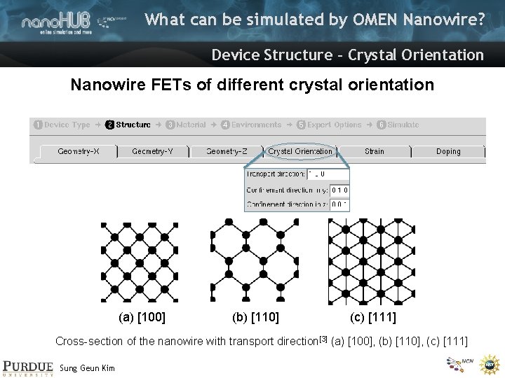 What can be simulated by OMEN Nanowire? Device Structure – Crystal Orientation Nanowire FETs