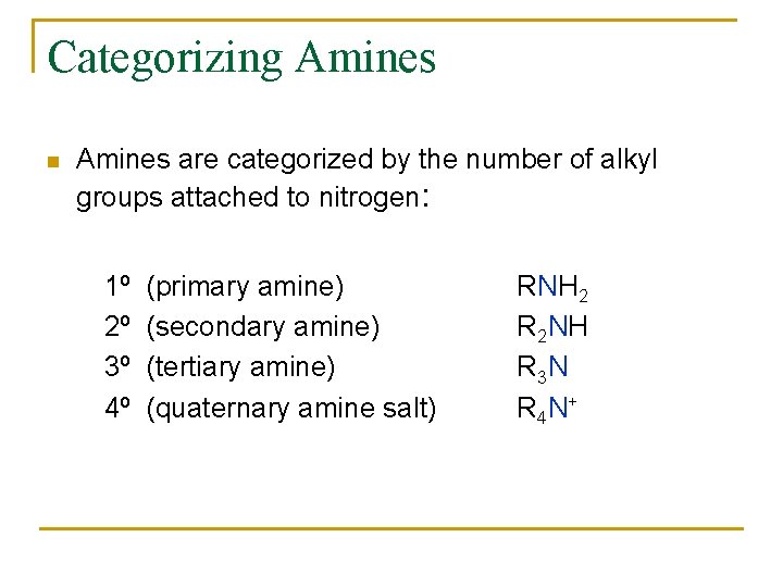 Categorizing Amines n Amines are categorized by the number of alkyl groups attached to