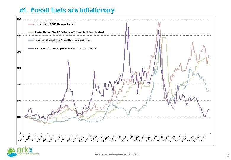 #1. Fossil fuels are inflationary © Arkx Investment Management Pty Ltd, October 2013 2