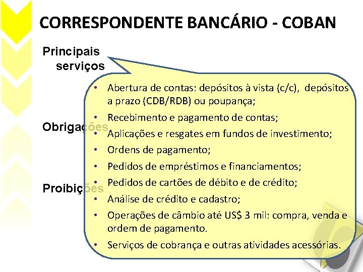 CORRESPONDENTE BANCÁRIO - COBAN Principais serviços • Abertura de contas: depósitos à vista (c/c),
